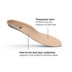 New Balance Dual-Layer Cushioning Insole delivers pressure relief from heel to toe.