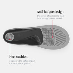 New Balance Flex Cushion insert demonstrates moisture-wicking fabric for odor control