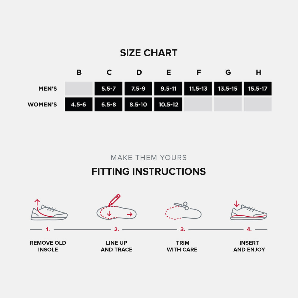 New Balance Flex Cushion insert follows orthotic-inspired shape for support