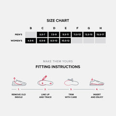 New Balance Flex Cushion insert follows orthotic-inspired shape for support