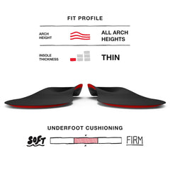 New Balance Superfeet Winter Thin slim-profile insoles add room inside boots.