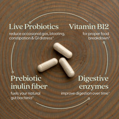 Back label of All-Flora enzyme complex showing ingredients