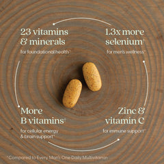 New Chapter Organic vegetables and herbs label highlighting organic ingredients