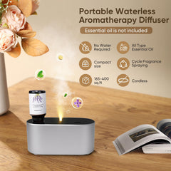 Nexalithron diffuser bottle thread compatibility with 18mm cap for easy refill