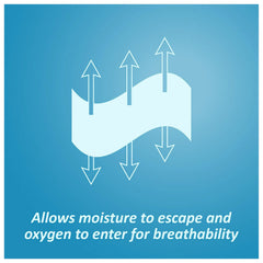 Nexcare Tegaderm + Pad resistente al agua durante duchas y baños.