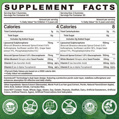 Nextdia broccoli sprouts gummy close-up highlighting natural flavor