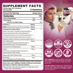 Nextdia NMNH Gummies bottle back reveals dosage and key ingredients for informed use.