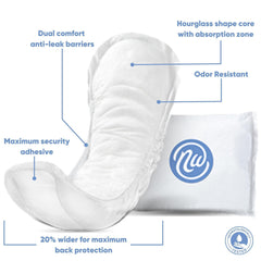 Nexwear pad features hourglass core for fast absorption.