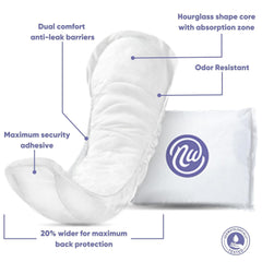 Nexwear pads breathable core for comfort and quick absorption