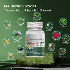 NHDH Liver Guard packaging highlighting GMP-certified facility for trust