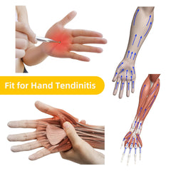NHO face-use configuration targeting facial areas for circulation and vitality.