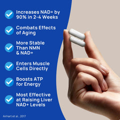 Niacinex NAD Plus 60 capsules ready for daily energy and clarity use