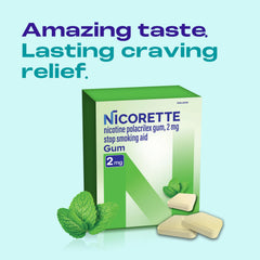 Nicorette 2mg Mint Gum close-up of pieces highlights mint flavor.