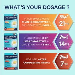 NIFEISHI Quit Patch Arm Application shows easy daily wear.