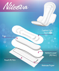 Nileeva Care Maxi pad is individually wrapped for easy on-the-go protection.