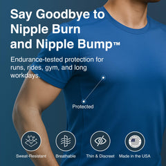 NipEaze 4-pack value package showing clear nipple covers for all-day wear.