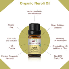Nirvana Nurture Neroli Oil added to a warm bath for a relaxing soak.