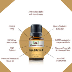 Nirvana Nurture Sandalwood oil blended with carrier oil for skin care