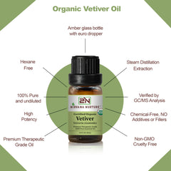 Nirvana Nurture Vetiver oil applied in hair care for scalp care and shine