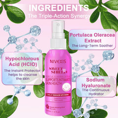 Nivexis Spray with a pH-balanced feel, suitable for everyday use
