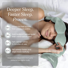 Nodpod light-blocking feature creates darkness for better sleep anywhere.