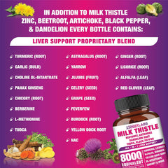 Nootrilabs Beetroot Dandelion extracts in formula visuals