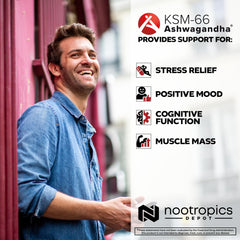 Nootropics Depot lab-tested Ashwagandha capsules confirm purity and potency.