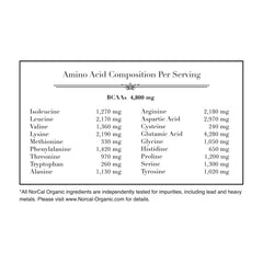 NorCal Organic pea protein isolate scoop measuring a serving for balanced vegan protein.