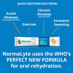 NormaLyte Orange powder scoop measures precise dose for consistent hydration.