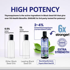 Nourishing Nutrients oil close-up highlights Nigella Sativa seeds as the source.