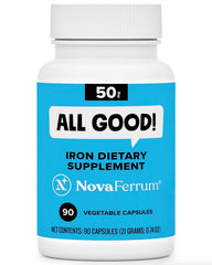 NovaFerrum All Good bottle front with 50 mg iron capsules for adults