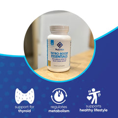 NuEthix Thyro-Boost Essentials daily-use scene with capsules for routine wellness