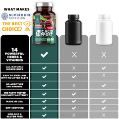 N1N capsules displayed for a simple, convenient daily ritual.