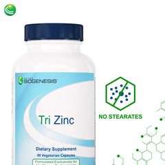 Nutra Biogenesis Tri Zinc dosage card illustrating convenient daily dosing