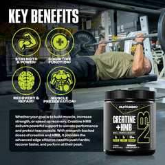 NutraBio Creatine + HMB powder label clearly lists ingredients and serving size.