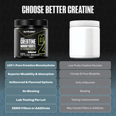 NutraBio creatine monohydrate label closeup highlighting purity