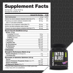 NutraBio Intra Blast electrolyte matrix replenishing minerals for endurance