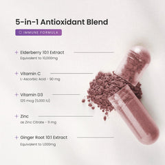 NutraChamps elderberry ingredient label front featuring Vitamin D3 5000 IU.