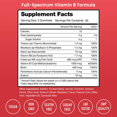 NutraChamps Vitamin B Complex Gummies serving scene showcases convenient daily nutrition.