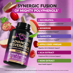 NutraHarmony capsules shown with noni and acai visuals for vibrant antioxidant benefits.