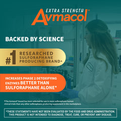 Nutramax Avmacol bottle top view ready for daily use