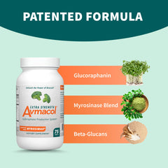 Nutramax Avmacol bottle label close-up emphasizes sulforaphane-producing formula.