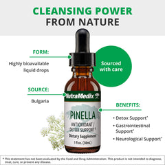 NutraMedix Pinella bottle label detail highlights natural anise extract
