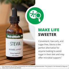 Stevia liquid drops stirred into coffee for low-carb sweetness
