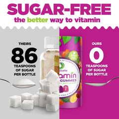 Nutramin packaging highlighting gluten-free and sugar-free formulation