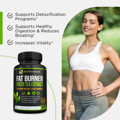 NUTRAMODE Garcinia Cambogia diet pill image suggests natural weight management potential.