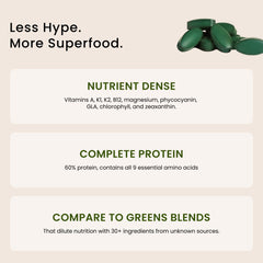 Nutrex Hawaii nutrition facts panel shows high protein and essential minerals.