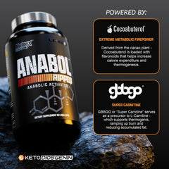 Nutrex Research Anabol Ripped capsules close-up highlighting the formula