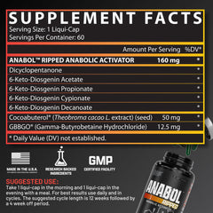 Nutrex Research Anabol Ripped pouring shot for on-the-go use