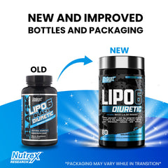 Nutrex Research Lipo 6 Black Diuretic label close-up, bold formulation cues for fast awareness